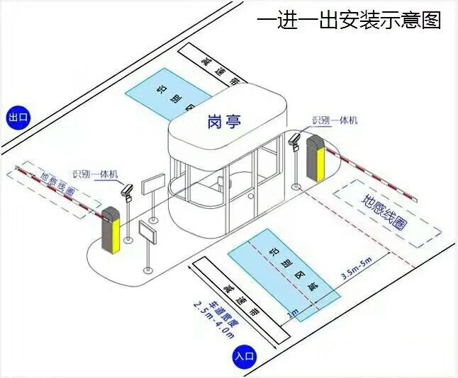 宁波鄞州区标准manbext登陆
系统安装图