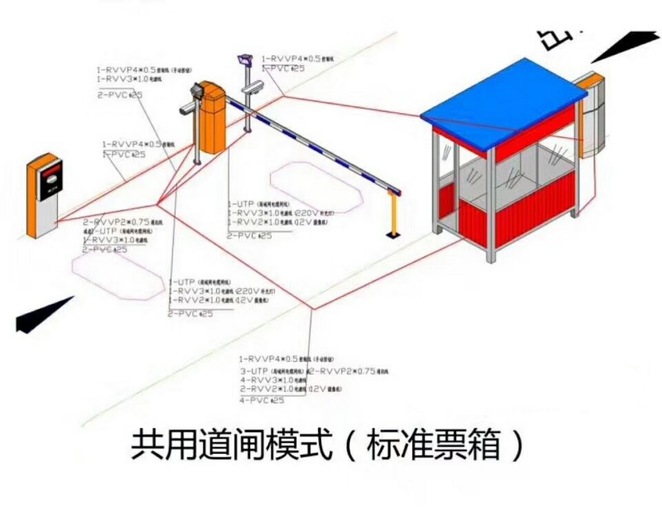 宁波鄞州区单通道模式停车系统