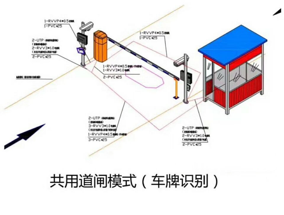 宁波鄞州区单通道manbext登陆
系统施工